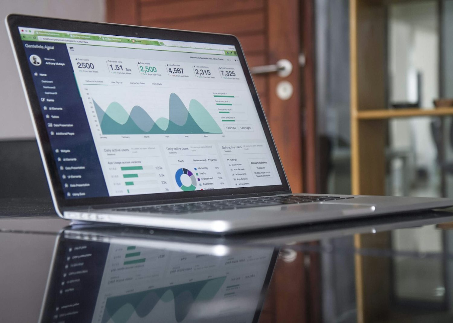 Server-side conversion tracking with cross-platform deduplication.
