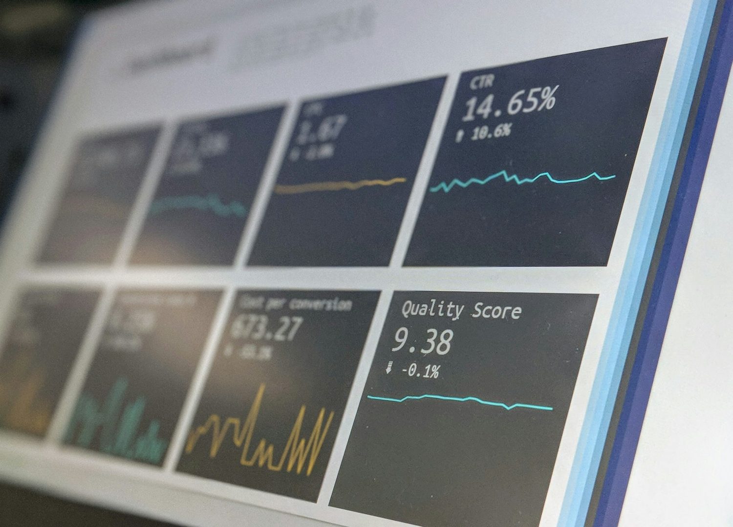 Quality Score and CTR tracked against reconciled bookings, not clicks.