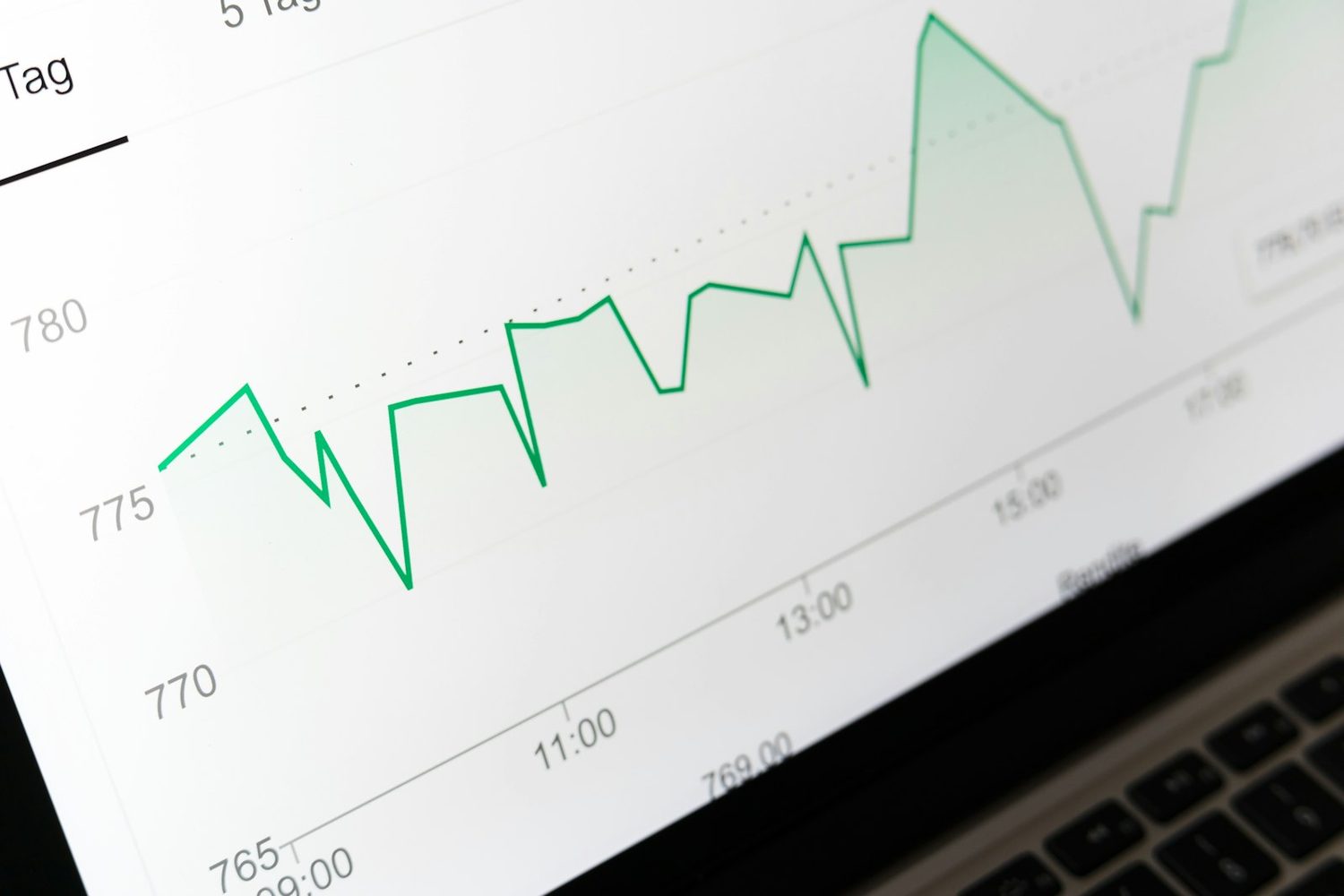 The Hospitality Attribution Playbook
